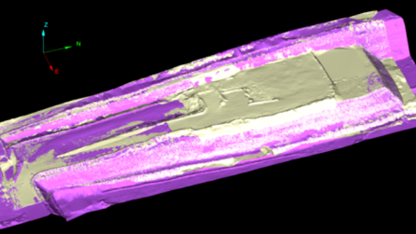 Overburden & Stripping Surveys
