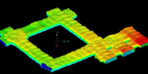 Room and Pillar Scanning
