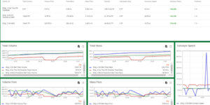 WingScan-B Web Portal Monitoring